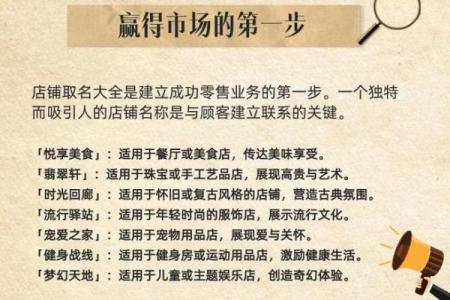 打造独特品牌：互联网公司起名的成功秘诀