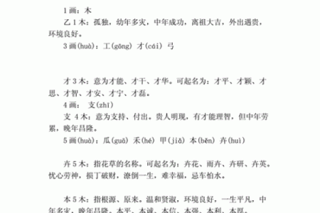 五行属木，选对字带来好运