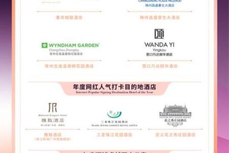 打造成功酒店管理品牌的命名策略