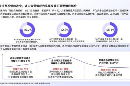 生态科技公司命名趋势：走在可持续发展前沿