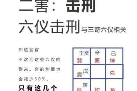 如何通过在线奇门遁甲排盘解盘，掌握人生走向