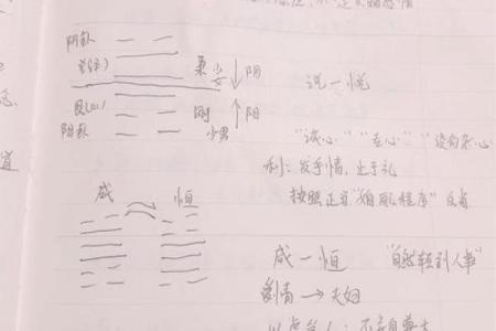 发现八字咸池，如何转运化解感情危机
