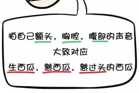 茵字的五行属性揭秘，背后竟藏着这么多秘密