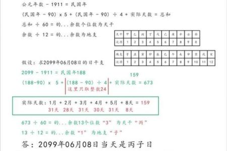 揭秘天干地支月份的计算技巧，你一定要知道！