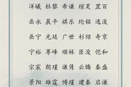 专业免费起名公司，帮您脱颖而出