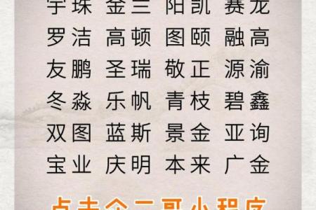 公司起名大全集：打造企业成功的第一步