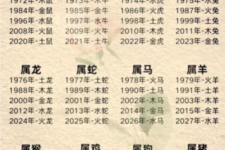 五行土狗揭秘：竟属神秘木命，原因令人惊叹
