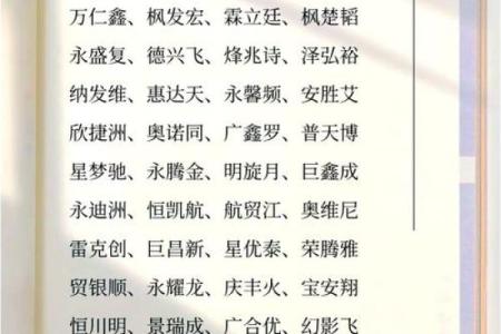 仝公司起名秘诀，打造品牌的第一步！