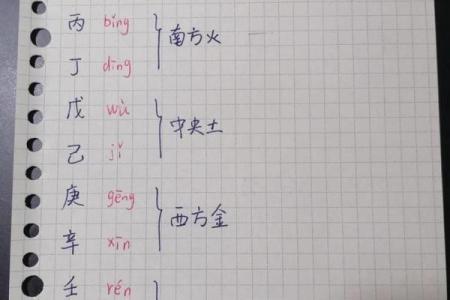解锁天干字音的奥秘，提升你的汉语发音水平