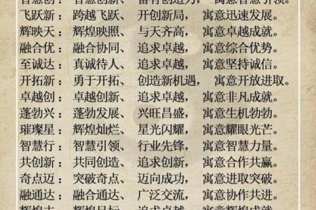 专业广州起名公司推荐，让你的名字更有意义