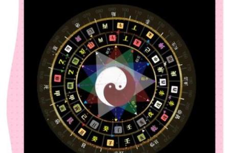 天干字决背后的深意，如何影响你的未来