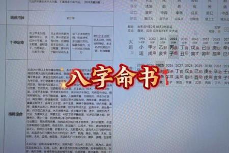 深入八字学，掌握命运的根本秘诀