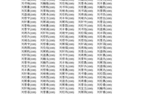五行属火的男孩名字，彰显男儿雄风