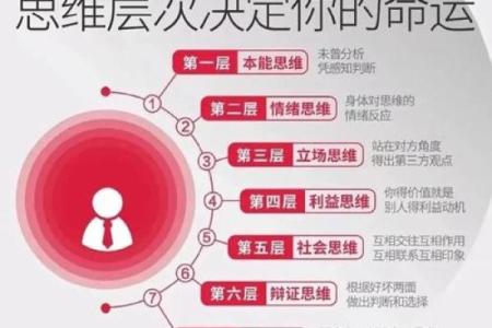 如何通过择日排盘精准选择吉日，让你的每个决策都事半功倍