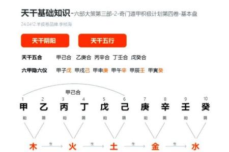 解密默字的五行属性