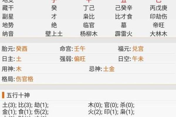 阴历阳历大对决：哪种更适合八字排盘？