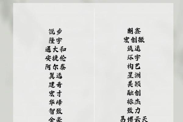 提升公司形象的好听名字字汇