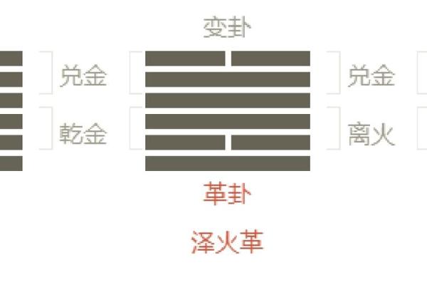 佑字五行究竟属什么