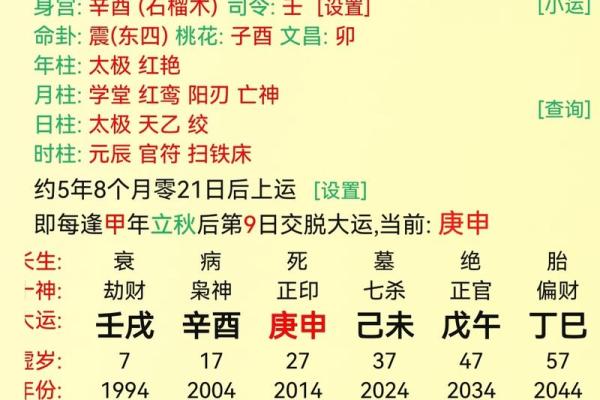 七运丑山未向排盘图解析：深度解读命运走势的关键！
