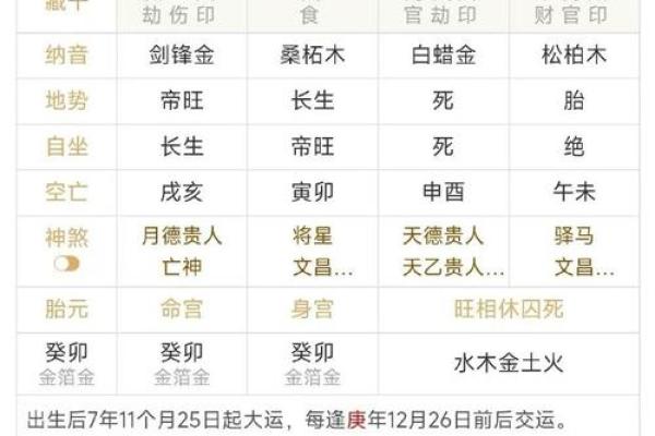 水命旺运秘籍：揭秘土为何成喜用神之关键
