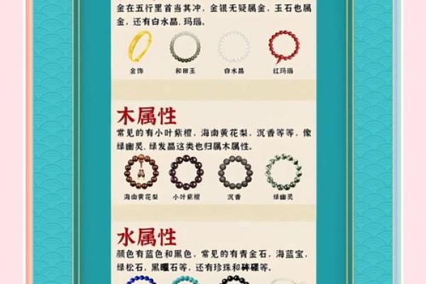 珊瑚的五行属性揭秘
