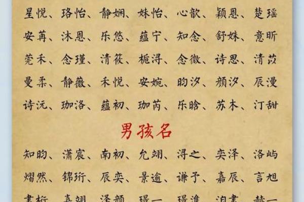 给宝宝起个有格调的名字，徐子是绝佳之选