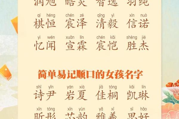 给宝宝起个有格调的名字，徐子是绝佳之选