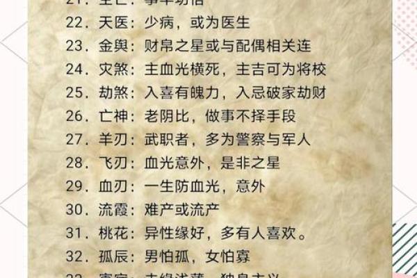 看懂八字排盘，揭开你人生的神秘面纱