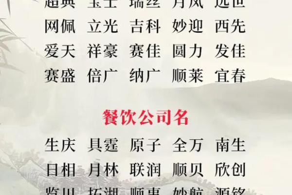 公司起名必看：五行属木的字助力品牌腾飞