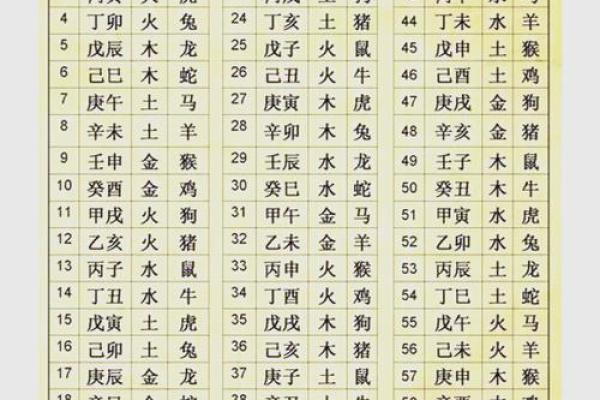 如何通过易经起名公司电话为孩子选个吉祥名字