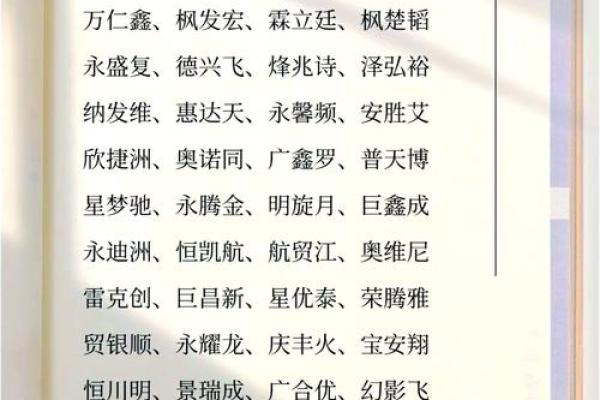 商贸公司名字起得好，生意也能更好