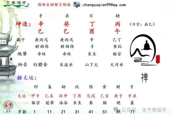 只需出生日期，免费查询生辰八字，了解你的未来！