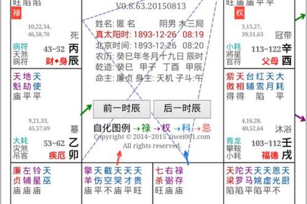 紫微三合排盘解析：如何通过三合星系洞察人生运势