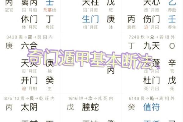 让排盘更精准！专家推荐的排盘方法与技巧