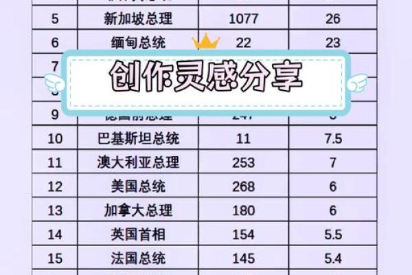 创意公司名称灵感大揭秘