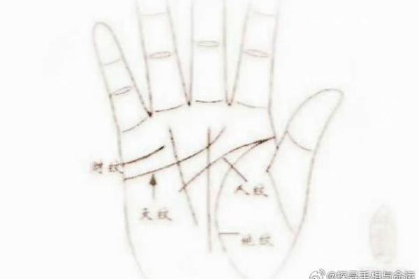 揭秘：睡过女人的男人，手相竟有这些特征
