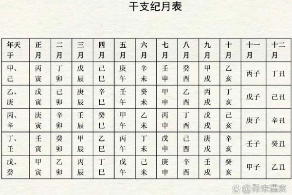 八字时柱对命运的影响，你了解多少？