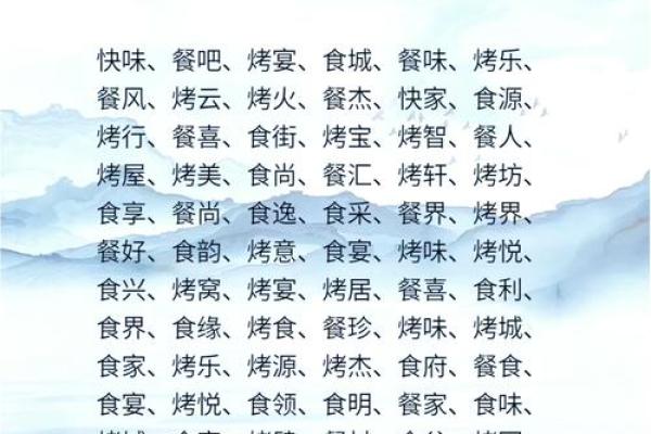 想让餐馆生意火爆？从名字开始
