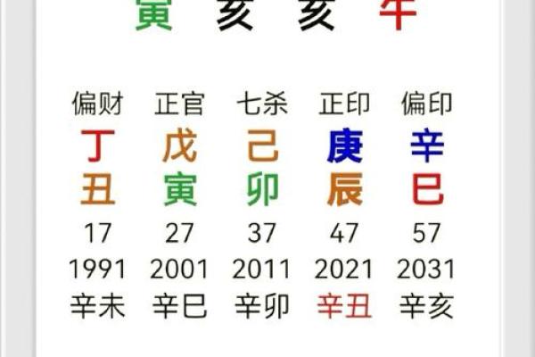 专业公司起名吉凶测试，提升企业运势
