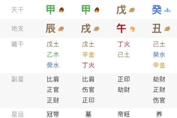 解密八字与风水排盘的深度联系，如何用它们改善你的运势