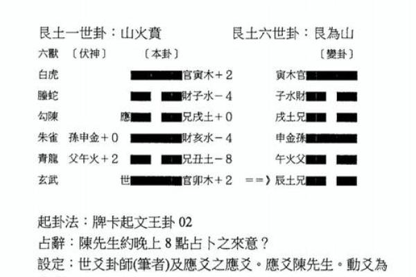 深入解析六爻排盘解签技巧，快速掌握命运玄机