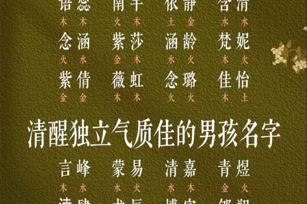 伦字起名的独特魅力，父母必看