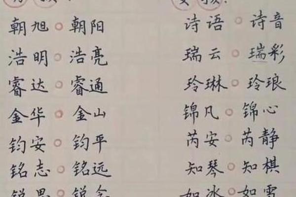 伦字起名的独特魅力，父母必看