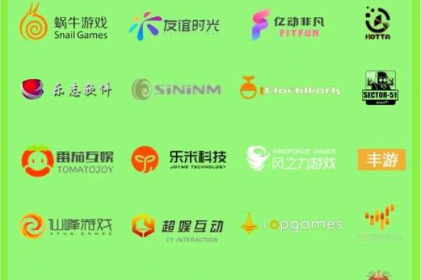游戏公司命名指南：让你的品牌脱颖而出