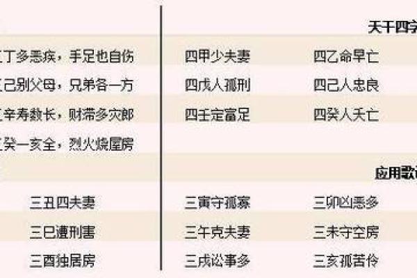 透过金城武八字，解读他的人生运势
