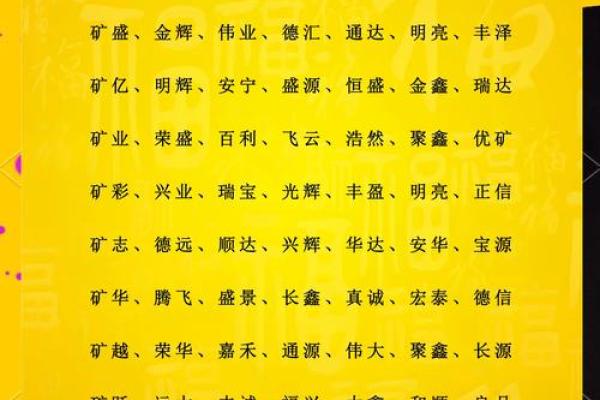 如何为公司命名，提升品牌价值