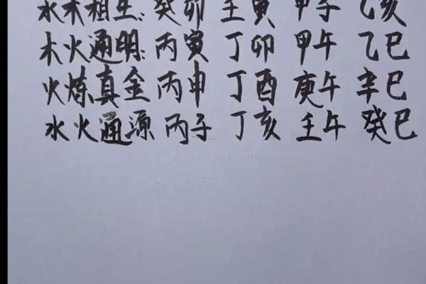 掌握天干冲克化合，改运从此开始