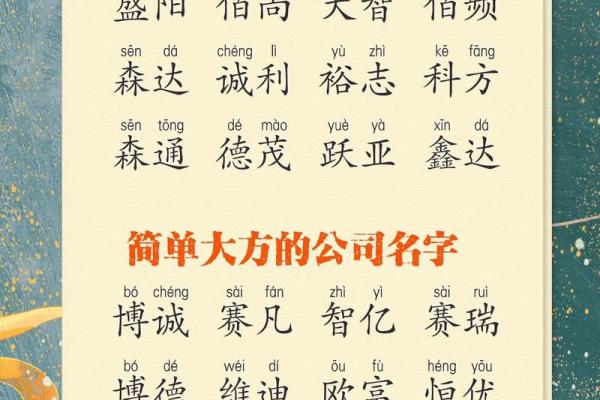 打造独特品牌的工程公司二字名字
