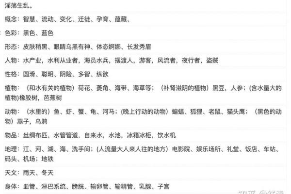 你不知道的天干秘密：为何总是甲？