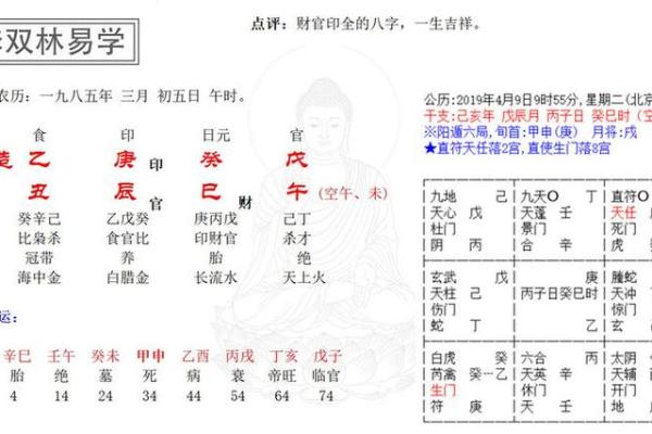 婴儿命名指南：生辰八字在起名中的重要性